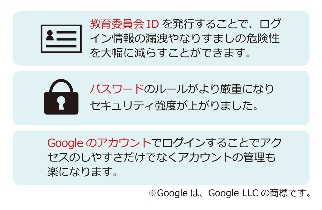 受講状況をCSVデータとしてダウンロード可能